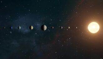 Saturnus Uranus Conjunctie